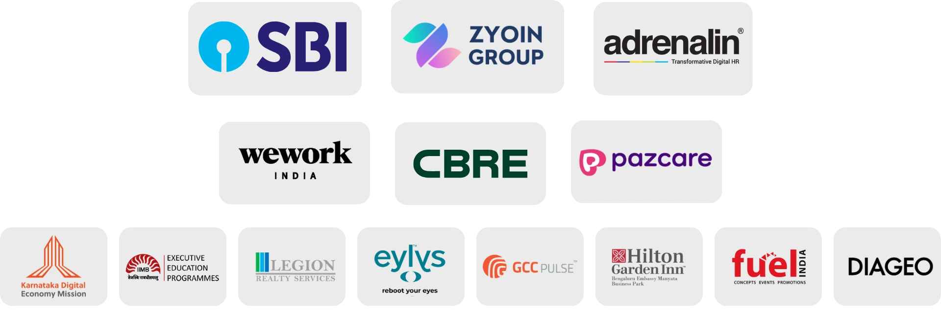 GCC Workplace awards 2025 Partners